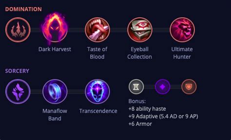 Dark Harvest Veigar – The Ultimate Build Guide .